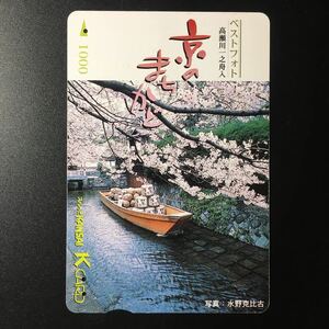 京阪/シリーズカードー京のまちかど「高瀬川一之船入」ー2004年発売開始柄ー京阪スルッとKANSAI Kカード(使用済)