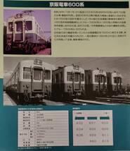 【鉄コレ】京阪電車600系 3両セット_画像2