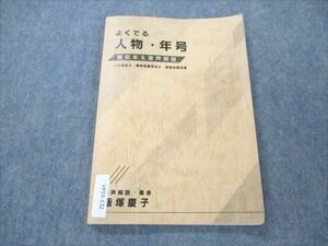 VP19-132 飯塚事務所 国家試験対策 社会/精神保健福祉士 よくでる人物・年号 暗記本＆音声解説 飯塚慶子 08s4C