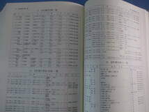 「日本史総合年表」　旧石器時代～１９９９年　政治・経済・社会・文化全般　函あり　加藤友康他編　吉川弘文館_画像7