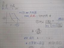 VN10-069 駿台 夏のセンター/倫理/政治経済/問題集 テキスト通年セット 2019 計5冊 67R0D_画像5