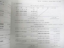 VP11-143 TAC 公認会計士講座 会計学 財務会計論 計算 テキスト/過去問題集 等 2024年合格目標 未使用品多数 計33冊 ★ 00L4D_画像8