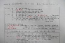 VO25-101 長崎西高校 日本史 教科書・ノート・授業プリントセット 2019年3月卒業 45M0D_画像6