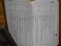 【送料無料】≪家庭でオフィスでの常備本≫「ど忘れ手紙・文書事典 」全教図 平成9年刊行_画像6