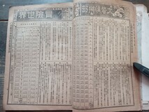 【鉄道資料】鉄道汽船 旅行案内 11月号 明治41年 博文館発行 統監府鉄道 南満州鉄道 東清鉄道 （戦前 鉄道 汽船 時刻表 古書貴重 稀少）_画像4