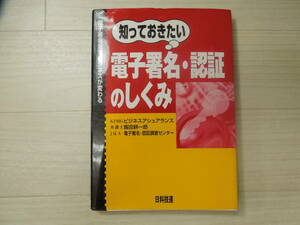 ♪♪知っておきたい電子署名・認証のしくみ〜電子署名でビジネスが変わる♪♪