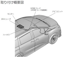 ■ホンダ 純正 11.6インチ リア席モニター VM-185EN＋取付アタッチメント ODYSSEY(RC1/RC2/RC4)用 (未使用品)_画像5