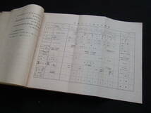 ＊戦前【発動機附属品取扱説明書/燃料ポンプ】海軍航空本部/海軍機エンジン燃料供給装置/昭和18年/イタミ/希少品【追加画像あり】_画像5