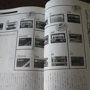 tape sound テープサウンド 1981 4月号 No,43 送料310円よりの画像5