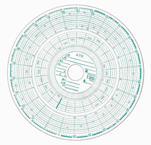 タコグラフチャート紙　1日（26時間）120km S-7用 小芝記録紙 L26-120K（100枚入り）エンジン回転記録付き