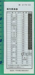 鉄道軟券切符129■車内乗車券 / 陸前原ノ町車掌区乗務員発行