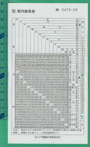 鉄道軟券切符104■車内乗車券 / 八戸運輸区乗務員発行