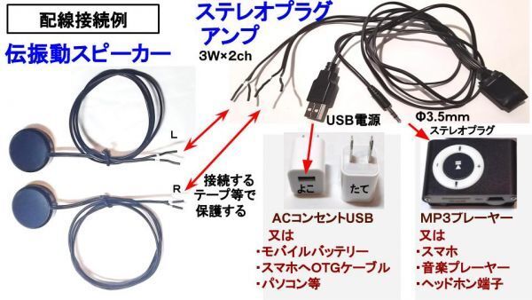 伝振動スピーカー2個&ステレオプラグアンプ3W×2ch 貼替簡単×小型大音量 窓や壁板をスピーカーに ★4鄭11A