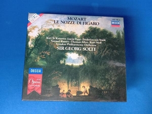 LE NOZZE DI FIGARO