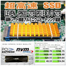 ★送料無料★OptiPlex7070/CPU第九世代８コア_i7-9700/新品SSD 2TB NVMe/新品HDD 4TB/大容量メモリ64GB/DVD RW/Wi-Fi/Office2021Pro★_画像5