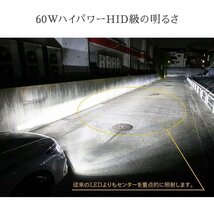 HID屋 60W HID級の明るさ LEDヘッドライト Mシリーズ 42500cd(カンデラ) H4Hi/Lo　 爆光 6500k 車検対応 フォグランプ 1年保証　送料無料_画像3