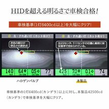 HID屋 【ホンダ】バイク LED ヘッドライト 1灯 H4Hi/Lo H7 H8/ H11/H16 H10/HB3/HB4 6500K_画像4