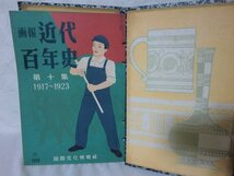 (SS)【画報 近代百年史】国際文化情報社 冊子10冊セット/第十集/第十二集10/第十三集/第十四集/第十五集/第十六集/第十七集/第十八集/_画像2