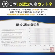 【未使用】老眼鏡 JIS検査済 ブルーライトカット PCメガネ ブラック 度数指定可 軽い PC眼鏡 男女兼用 ケース付き_画像9