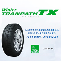 2023年製 即納 スタッドレスホイールセット 225/55R18 TOYO Winter トランパス TX プレミアムR7 18×7.5J+48 5/114.3 黒 ZR-V フォレスター_画像7