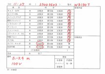 タイショー　レザーコンテナ　WB130T　100V　ホース4ｍ　動作確認済み　広島県内,近郊のみ配送無料_画像10