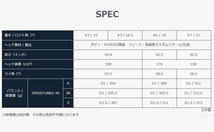 新品 ホンマ ツアーワールド GS フェアウェイウッド FW 3W 15° 純正カーボン SPEEDTUNED 48 (R) 日本仕様_画像4