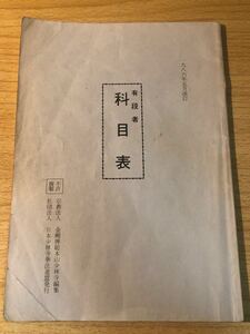 少林寺拳法 有段者 科目表 1986年5月改訂版