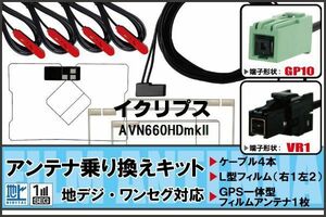 フィルムアンテナ GPS一体型ケーブル セット 地デジ ワンセグ フルセグ イクリプス ECLIPSE AVN660HDmkII VR1 対応 高感度