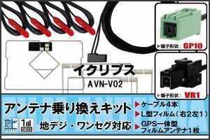 フィルムアンテナ GPS一体型ケーブル セット 地デジ ワンセグ フルセグ イクリプス ECLIPSE DTVF12 同等品 AVN-V02 VR1 対応 高感度