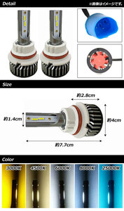 【処分品】LEDヘッドライト 9004/HB1 Hi/Lo 20000LM 12V 110W 入数:1セット(左右)【ケルビン:6000K】 AP-LB294-6000 LEDバルブ