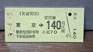 (11) 【即決】 B 営団地下鉄 東京→140円 4673