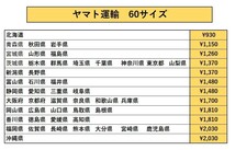 H1091 ダイワ　Daiwa 電動リール　レオブリッツS500J LEOBRITZ 釣具 タラ、ブリ、ヒラメに！　動作良好　美品　発送ヤマト 60サイズ 札幌_画像10