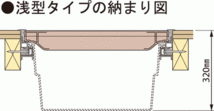 城東テクノ SPF-60S2 床下点検口用 浅型収納庫 600×600_画像2