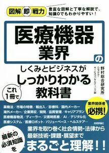 医療機器業界のしくみとビジネスがこれ１冊でしっかりわかる教科書 図解即戦力／野村総合研究所ヘルスケア・サービスコンサルティング部(著