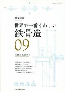 世界で一番くわしい　鉄骨造／テクノロジー・環境