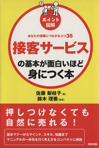 ポイント図解　接客サービスの基本が面白いほど身につく本 あなたの信頼につながるコツ３５／佐藤梨枝子(著者),鈴木理善