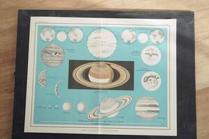 【1922年 アンティーク天文図版 惑星 土星 イギリス 紙もの】英国ビンテージ レトロ ブロカント 宇宙 博物 天体 ディスプレイ インテリアに