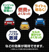 アーシングキット スズキ ジムニー JA11 JA12 JA22 JB23 アーシングケーブル ターミナル セット 即納 在庫品 メール便 送料無料_画像5