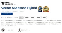 【送料無料】未使用オールシーズンタイヤ４本セット 155/55R14 69H(SGY118-11)GOODYEAR Vector 4Seasons 155/55/14 2020～2021年_画像3