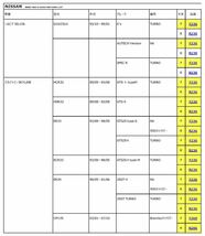 未使用 プロジェクトミュー ブレーキパッド フロント F236 S14 CS14 HCR32 HNR32 ER33 ECR33 ER34 BNR32 Z32 project μ HC TITAN Kai_画像5