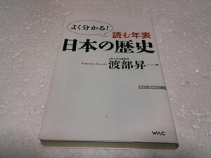 読む年表　日本の歴史 (渡部昇一「日本の歴史」)