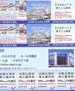 【1月10日期限】ひらかたパークご入園券2枚+フリーパス割引券2枚+京阪百貨店ほか割引クーポン券多数（送料無料）