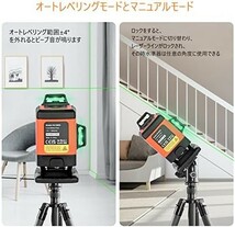 【送料無料】DOVOH グリーンレーザー墨出し器 4x360° 16ライン レーザー墨出し器 レベル 自動補正 高輝度_画像2