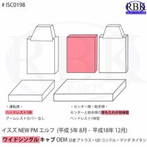 NEW/PMエルフ ワイドキャブ (H5.08-H18.12) トラックシートカバー 前席セット 選べるステッチ 黒 白 赤 青 P タイタン アトラス S0198_画像3