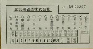 ▲ 北恵那 鉄道 株式会社 【 車内補充券 】 