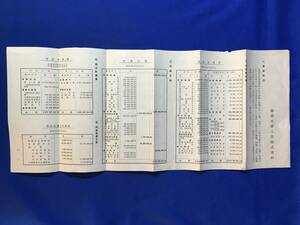 CL1585m●鐘淵化学工業株式会社 昭和28年9月30日 営業概況/貸借対照表/財産目録/損益計算書/利益金処分案