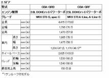 インプレッサ 整備用マニュアルCD GRB/GRF-WRX-STI 専用/年改区分 D_画像2