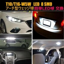 T10/ T16 LED バルブ ウェッジ球