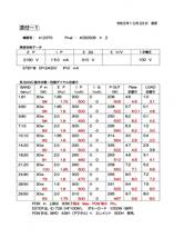 ◎　東京ハイパワーの　最大入力1KW　HF帯リニヤアンプ　点検実施・動作良好です　◎_画像7