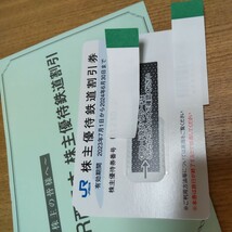 JR西日本　株主優待鉄道割引券1枚　京都鉄道博物館入館割引券　JR西日本グループ優待券_画像10